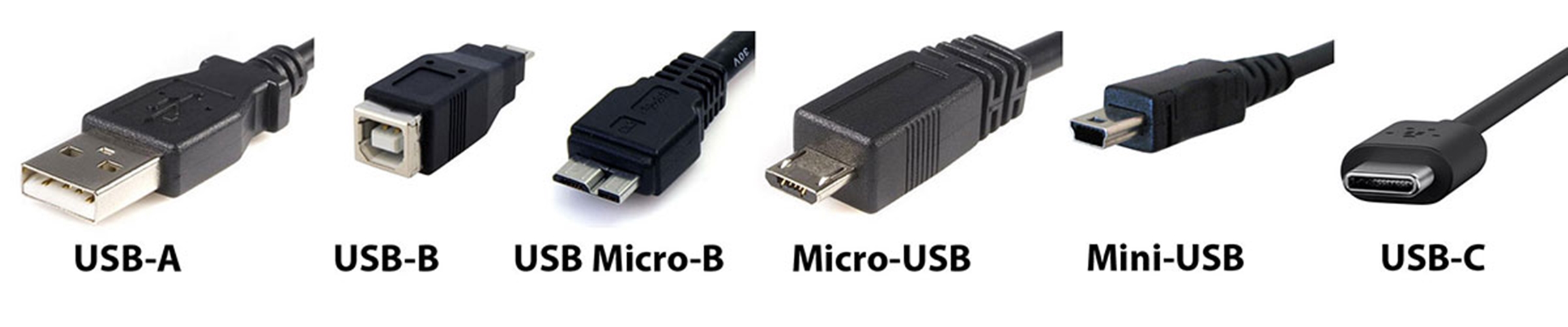 2.0MP 1920*1080 32*32 IP Camer - đánh giá và giá Microphone Module