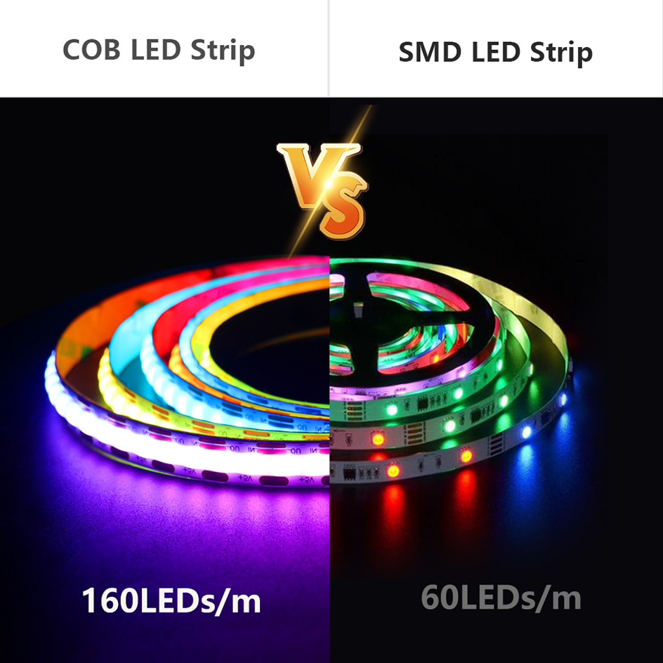 WS2812B IP65 DC5V SPI RGB-IC S - đánh giá và giá Ws2812B Strip 5V
