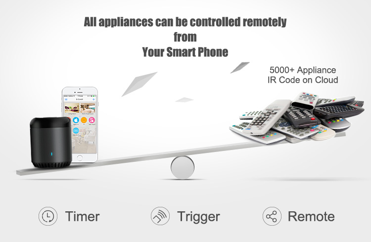 BroadLink RM mini 3 Wi-Fi Từ X - đánh giá và giá Ir Remote Module