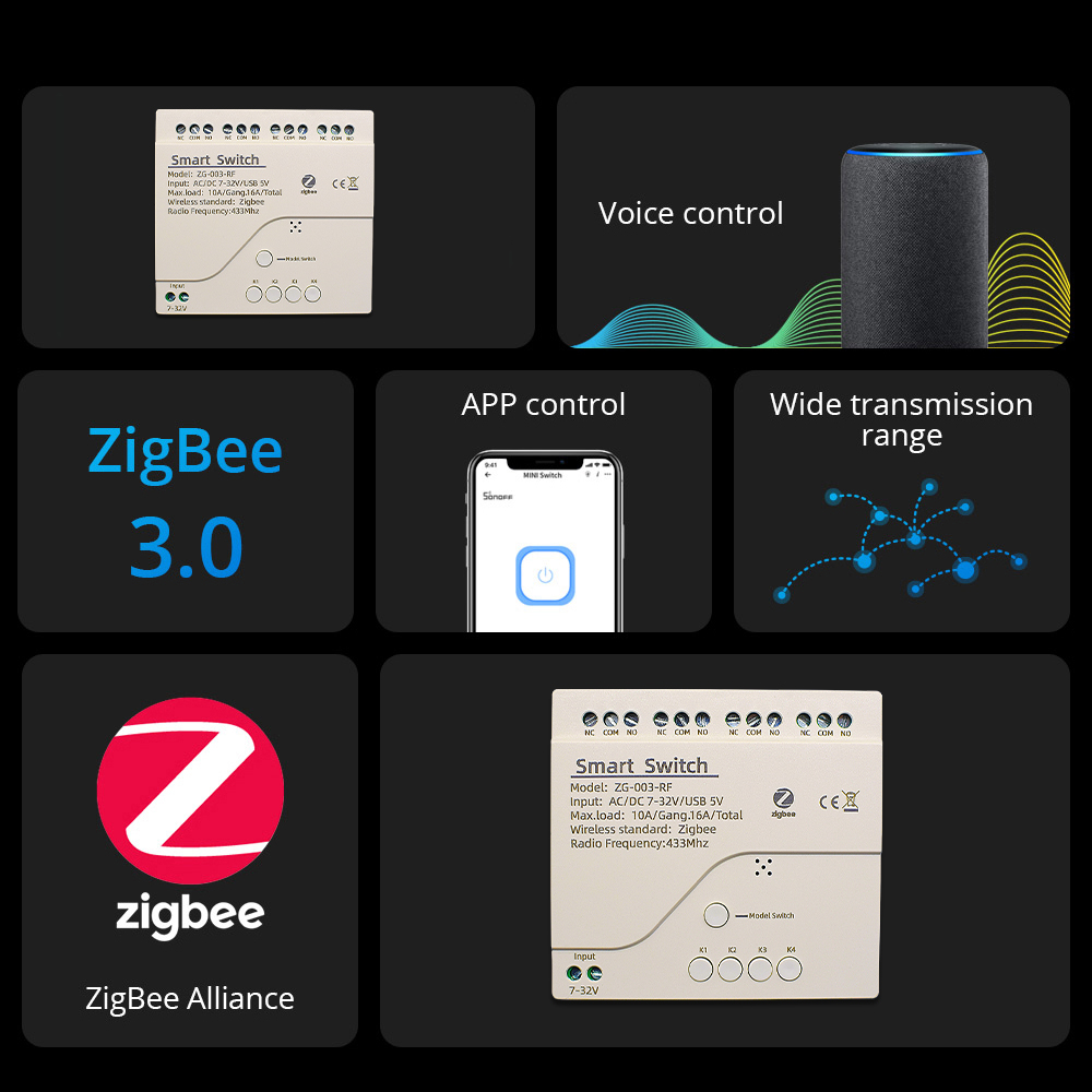 4CH Zigbee 3.0 Smart Home Rela - đánh giá và giá Relay Module 4 Channel