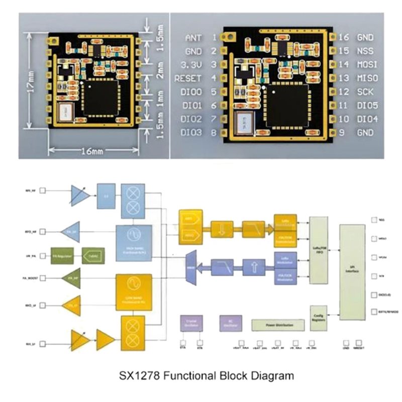 SPI Interface Transmission Mod - đánh giá và giá Lora Sx1278
