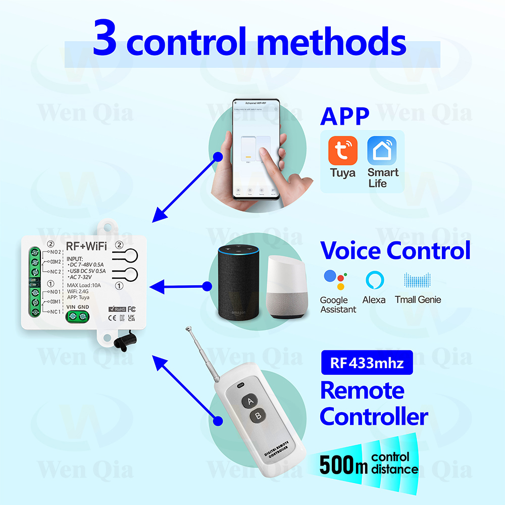 2CH Smart Light Switch Tuya,Wi - đánh giá và giá Ir Remote Module