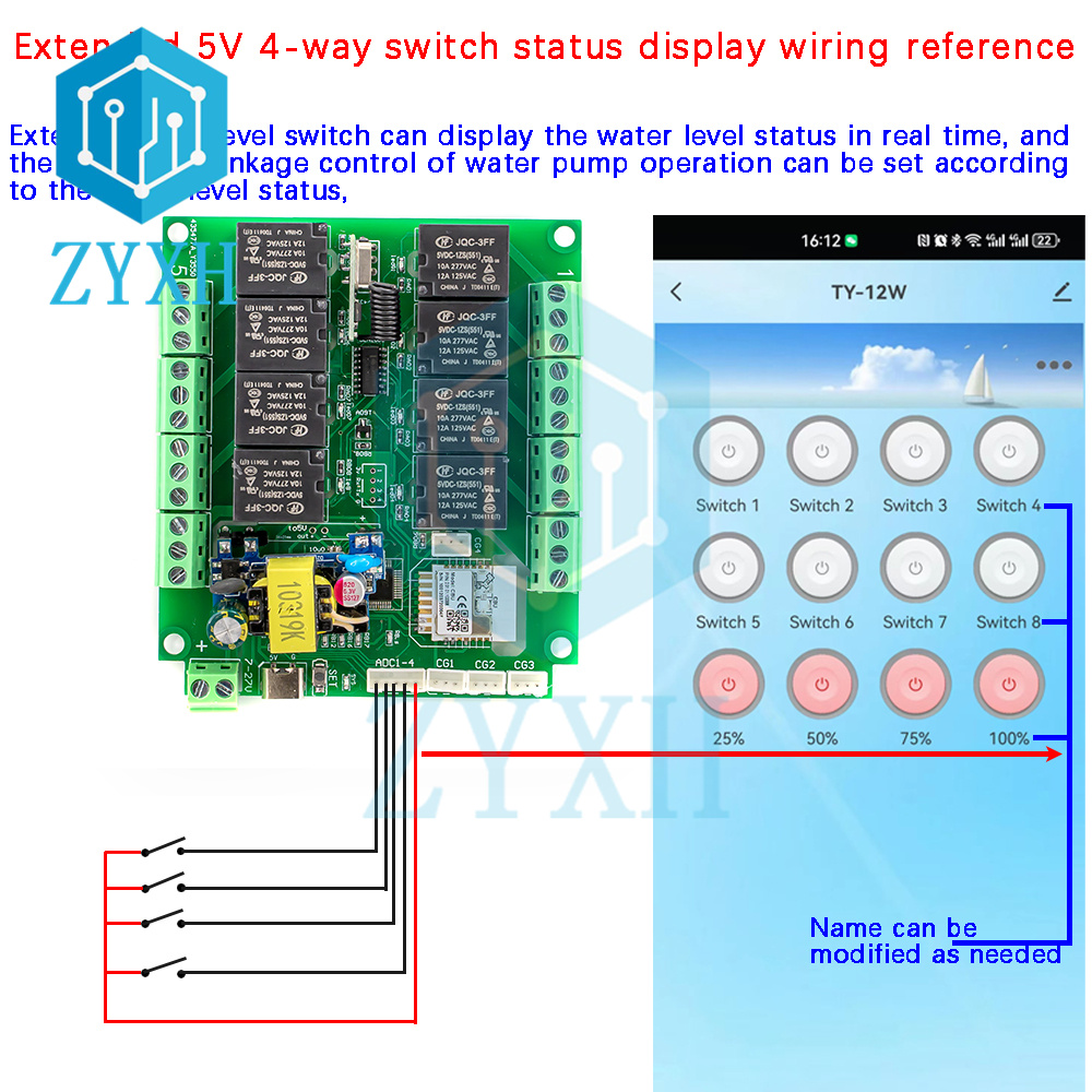 Tuya 8 Channel WiFi/Zigbee Rem - đánh giá và giá Relay Module 4 Channel