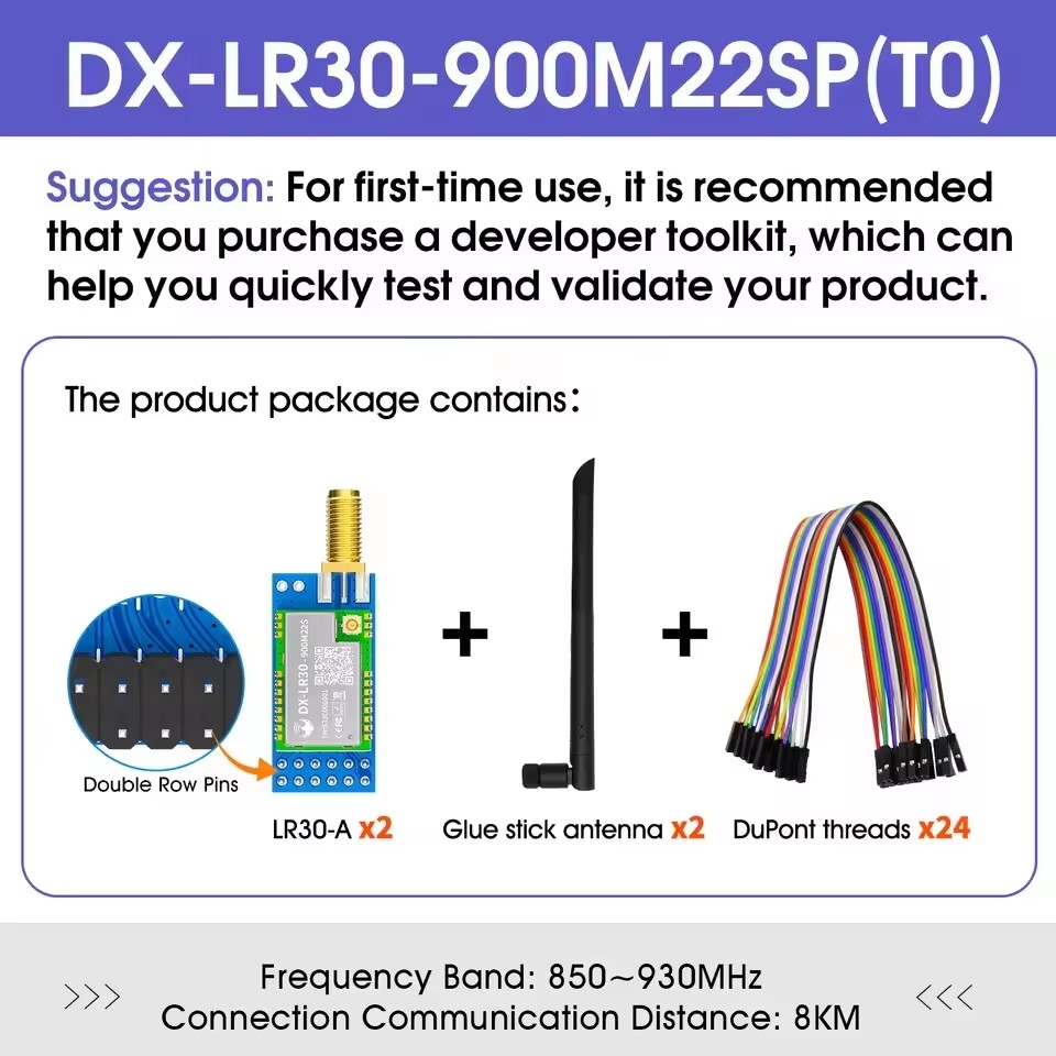 SX1262 LoRa Module Developer S - đánh giá và giá Lora Rfm95