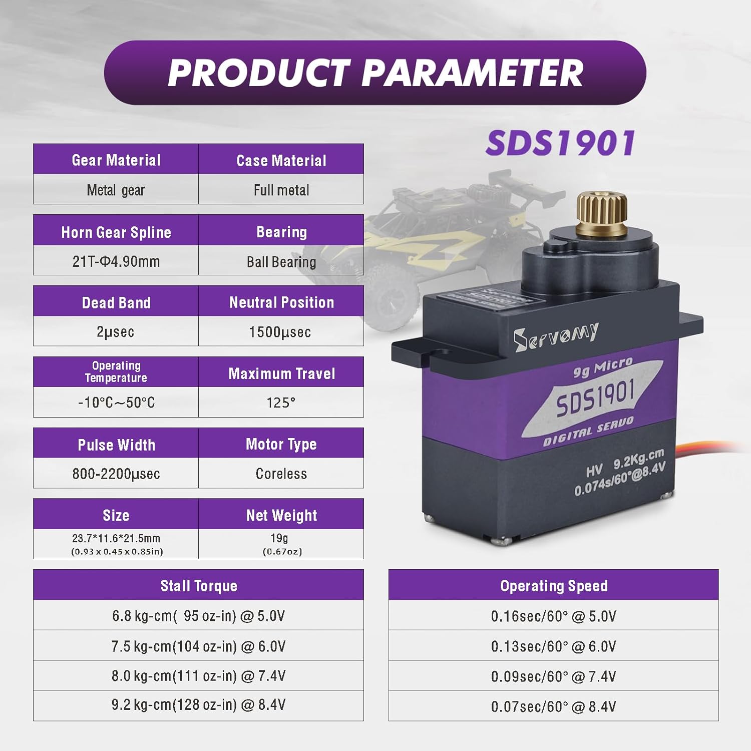 SERVOMY-SDS1901 Digital 9G Mic - đánh giá và giá Servo Sg90