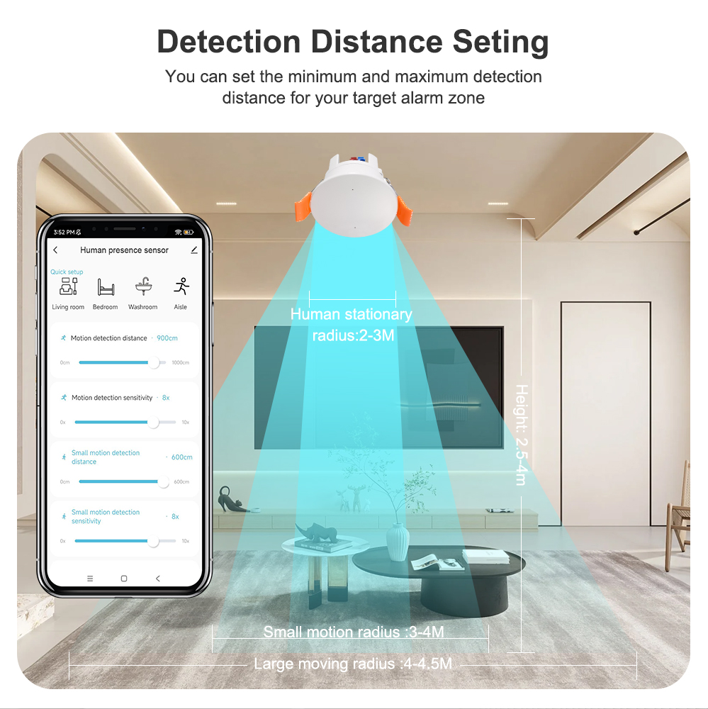 ZigBee MmWave Radar Human Pres - đánh giá và giá Pir Motion Sensor