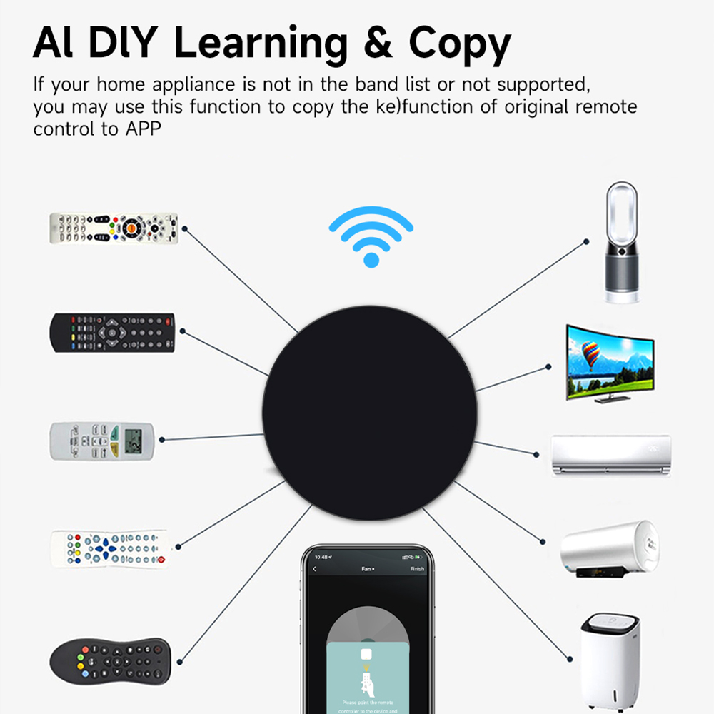 Tuya WiFi 3-in-1 IR Remote wit - đánh giá và giá Ir Remote Module