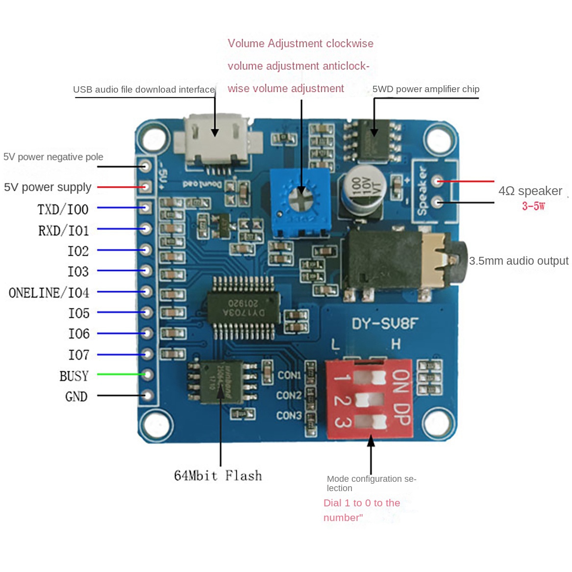ABZZ-DY-SV8F Voice Playback Mo - đánh giá và giá Sd Card Module
